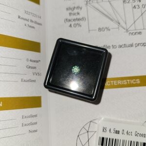 Loose Gemstone  beautiful blue green with paperwork. 4 CT